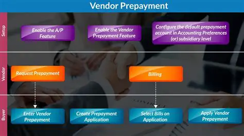Understanding Vendor Prepayments