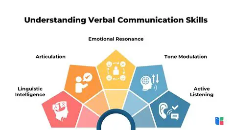 Understanding Verbal Phrases