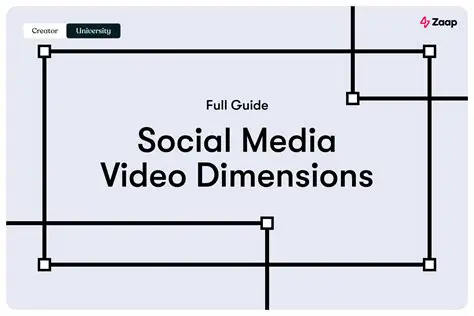 Understanding Video Dimensions