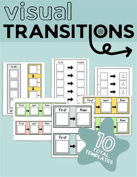 Understanding Visual Transitions