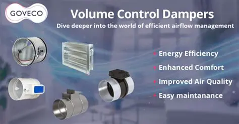 Understanding Volume Control