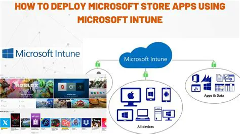 Understanding Windows Store App Deployment