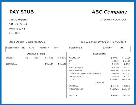 Understanding Your Pay Stub