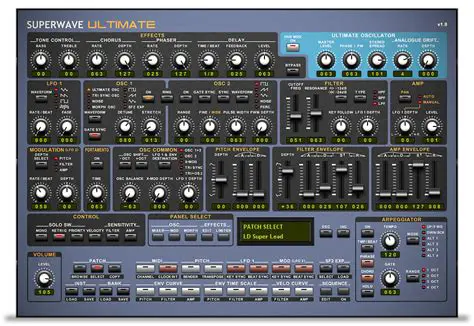 Unique Features of SuperWave Ultimate Bundle