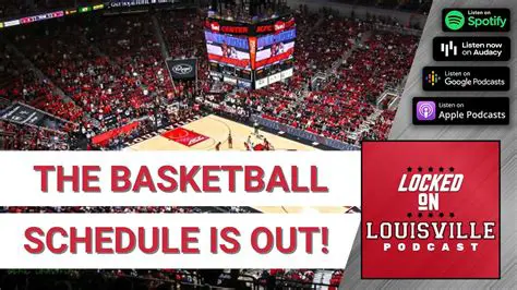 University of Louisville Basketball News Today: Updates, Analysis, and What to Expect