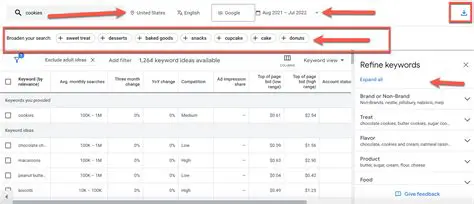 Unlocking Marketing Potential: A Comprehensive Guide to the Free Keyword Planner