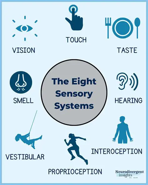 Unlocking the Power of Sensory Imagery in Language