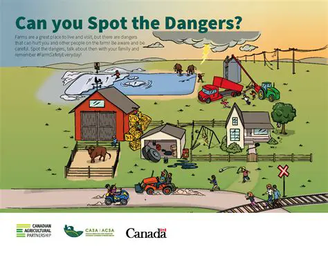 Unraveling the Dangers: A Deep Dive into iismokey Barn News Accidents and Farm Safety
