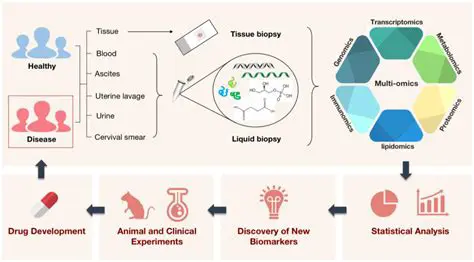 Unraveling OSCLMZ DANBURYSC: The Nexus of Precision Measurement and Regional Innovation