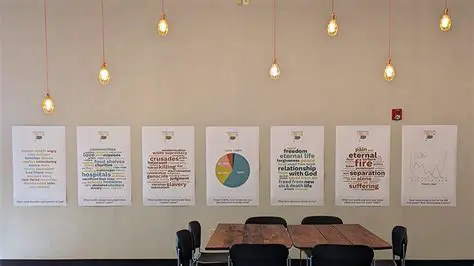 Unraveling the Truth: The Profound Impact of Latest Investigations on Society