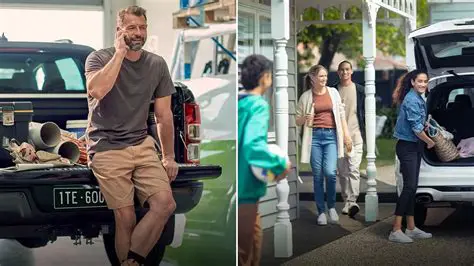 Unrivalled Ford Newstead Service: Ensuring Peak Performance and Safety for Your Vehicle