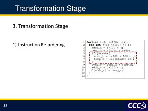 Unsupported transformation ordering