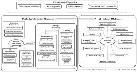 Unveiling Ago4ewm03og: A Comprehensive Analysis and Its Implications