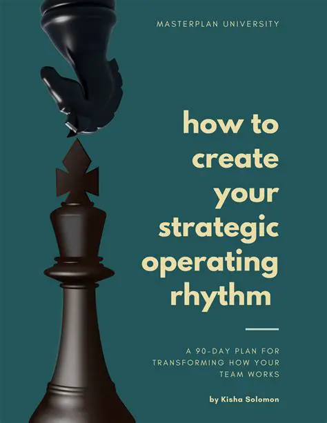 Unveiling the Success Story: A Comprehensive Look at Gabes' Strategy and Growth