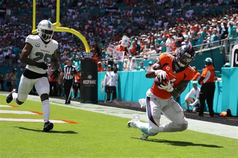 Unveiling the Gridiron & the Silver Screen: The Story of a Russell Wilson Movie