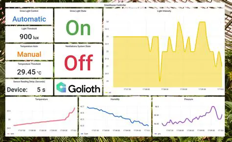 Unveiling osctwinfinitesc: The Future of Scalable Real-time Control Systems