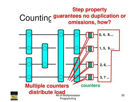 Updating multiple counters