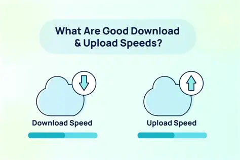 Upload and Download Speeds