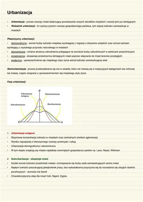 Urbanizacja jako proces zmiany