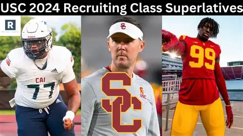 USC Football Recruiting 2024: A Deep Dive into Lincoln Riley's Blueprint for Dominance