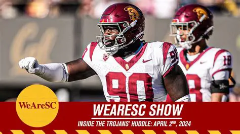 Unpacking USC Football Recruiting: A Deep Dive into the Latest on Twitter