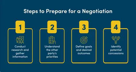 Use a combination of voting and negotiation methods