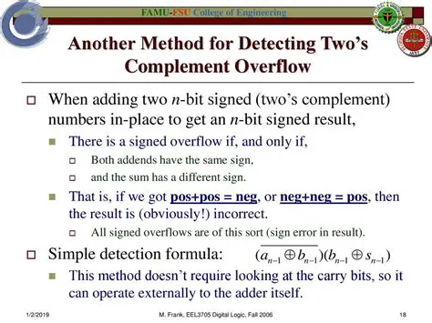 Use a compiler that defines signed overflow behavior