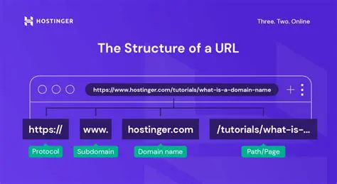 Use a consistent URL structure