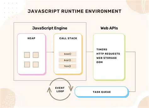 Use a different JavaScript engine
