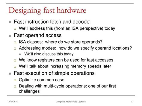 Use a Fast Instruction Set