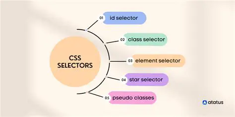 Use a more specific selector