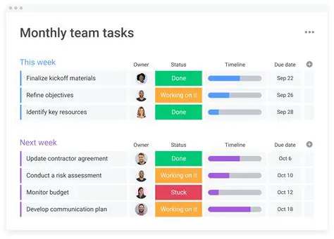 Use a task management tool