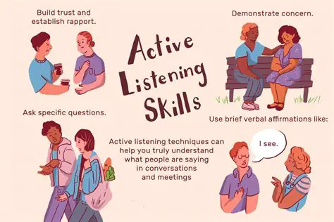 Use active listening skills