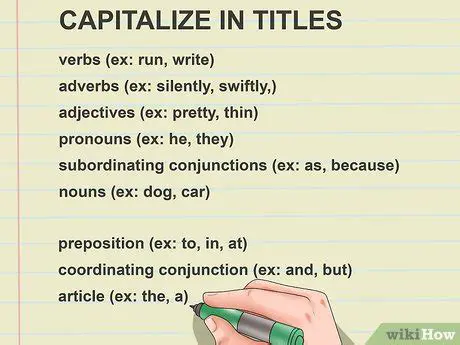 Use capitalization correctly