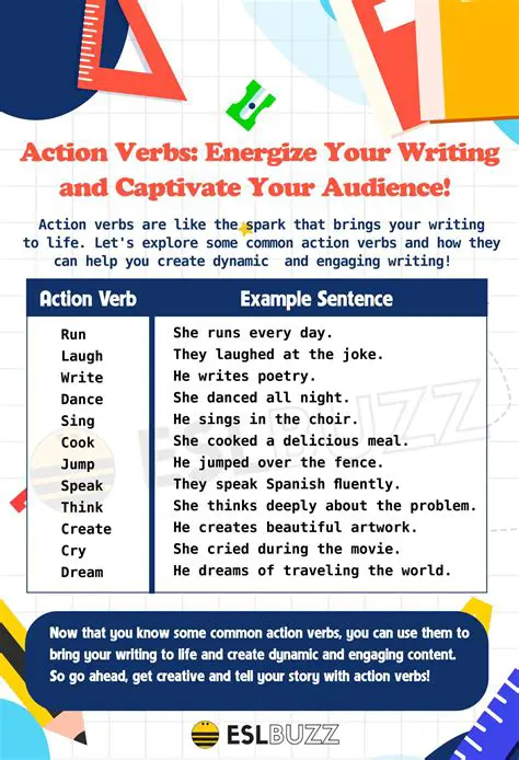 Use clear and concise sentence structures