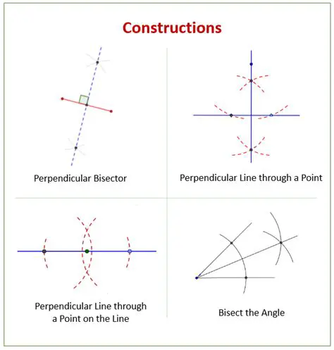 Use First Point and Blue Construction Geometry Vector
