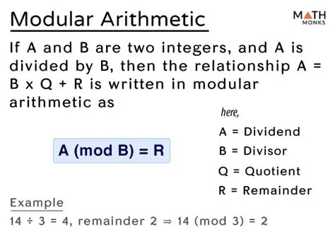 Use modular arithmetic to reduce the exponent