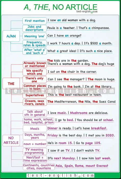 Use no article when referring to a general noun