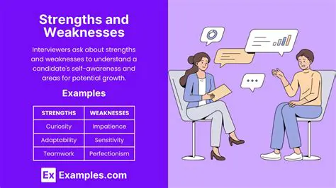 Use other tools to analyze strengths and weaknesses