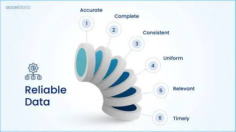 Use secure and reliable data sources