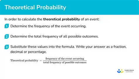 Use the definition of probability