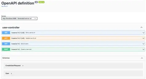 Use the OpenAPI Generator for Dart