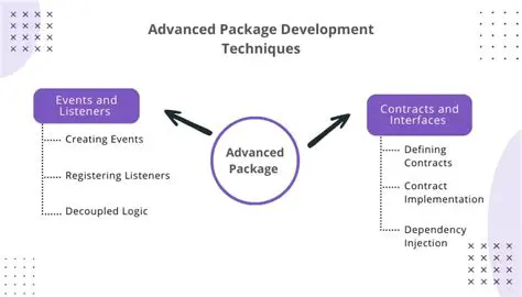 Use the package development tools