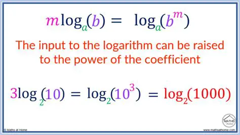 Use the power law of logarithms