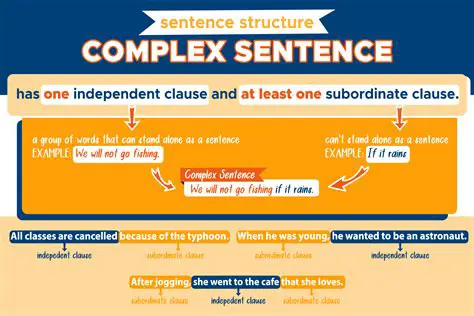 Use them to create complex sentences