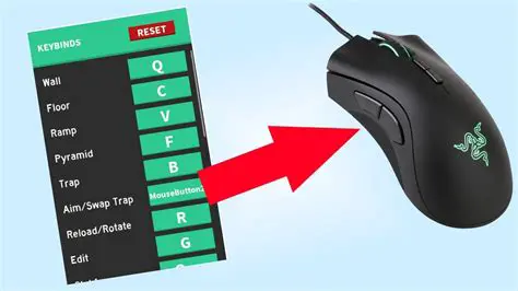 Use your mouse effectively
