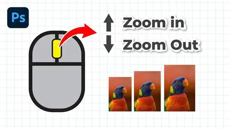 Use your mouse to zoom in and out of the game world