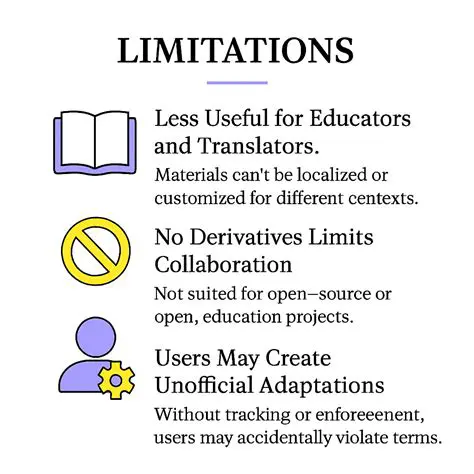 Usefulness and Limitations