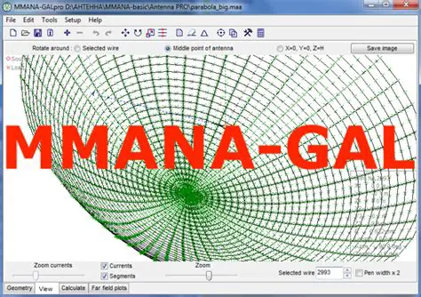User Experience with MMANA