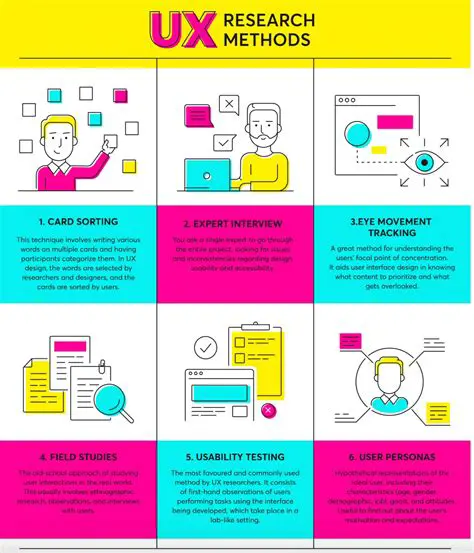 User Interface and Installation